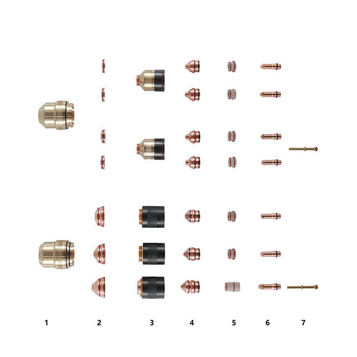 hypertherm consumables