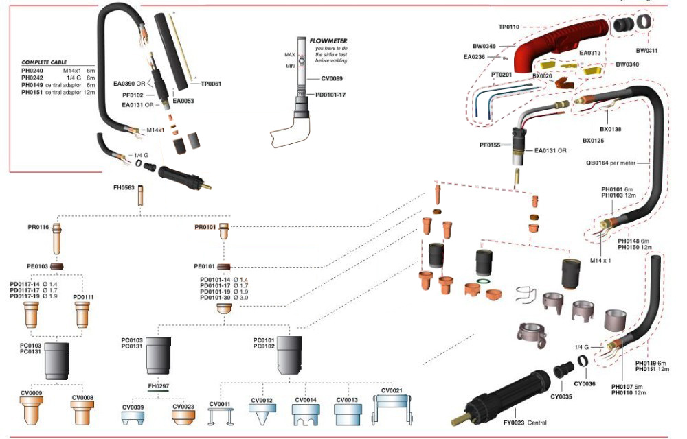 Trafimet-A101-A141-Plasma-Cutting-Torch-Consumables-Kit-Swirl-Ring-PE0101.jpg